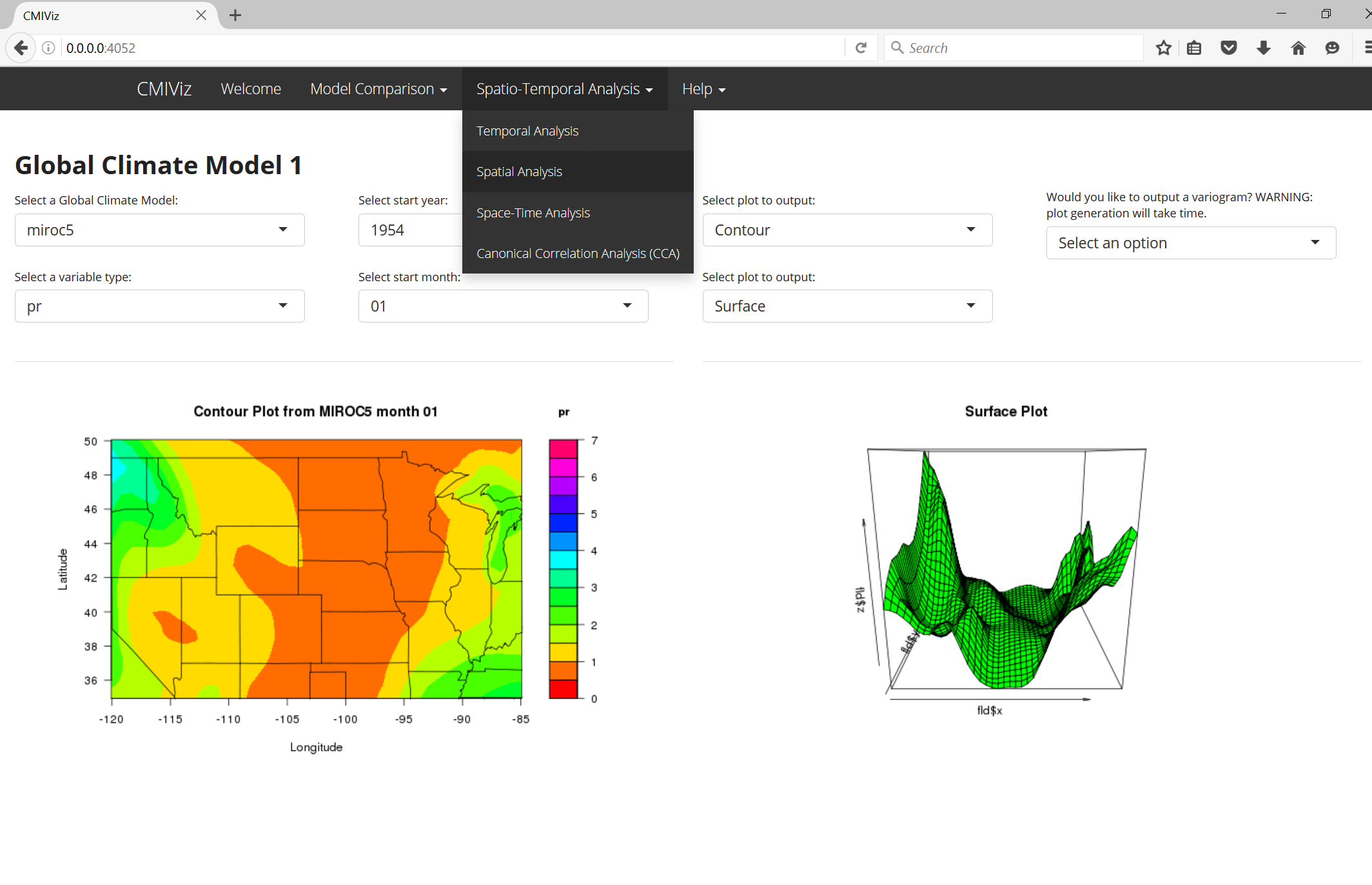 CMIViz